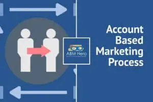 Read more about the article Account-Based Marketing Process