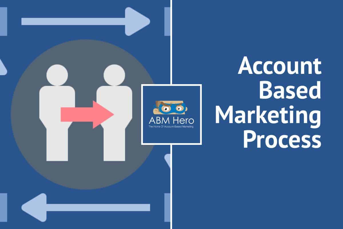You are currently viewing Account-Based Marketing Process