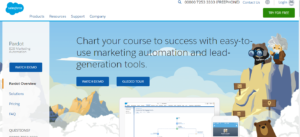 Pardot Salesforce- B2B Marketing Automation Tool